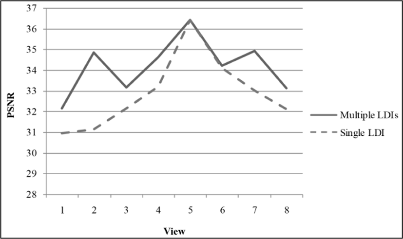 jmis-1-1-1-g11