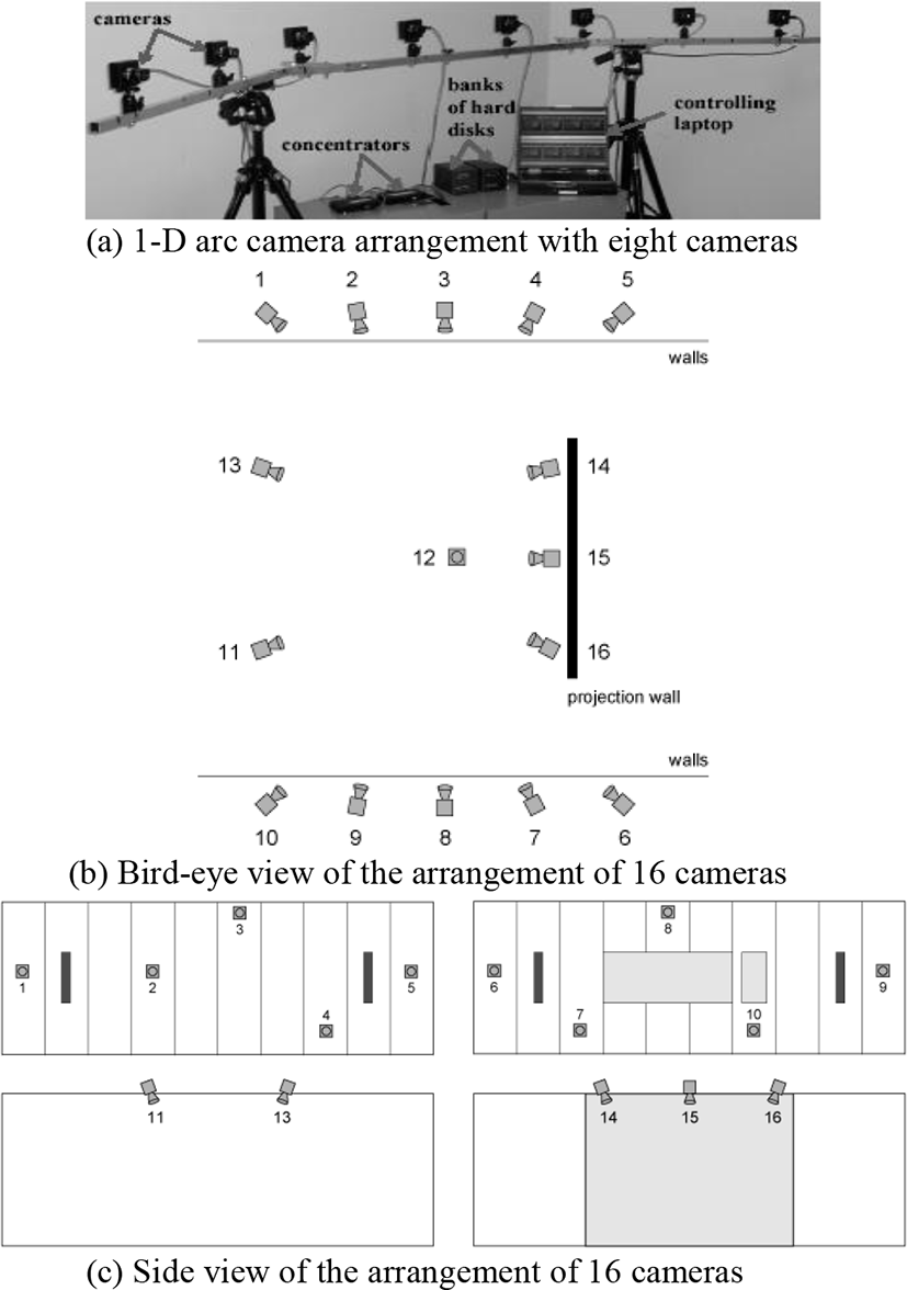 jmis-1-1-1-g7