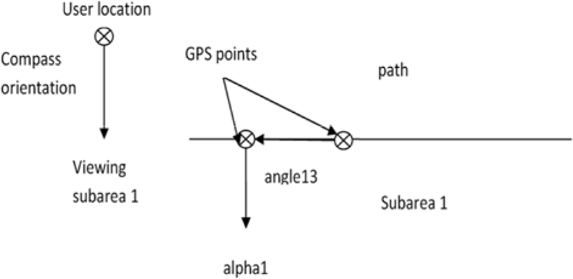 jmis-1-1-11-g7