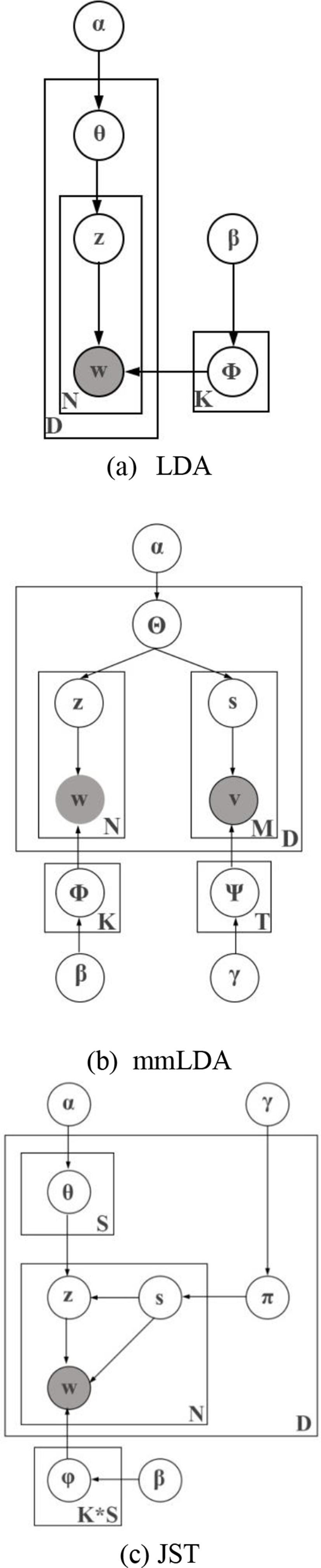 jmis-1-1-55-g2