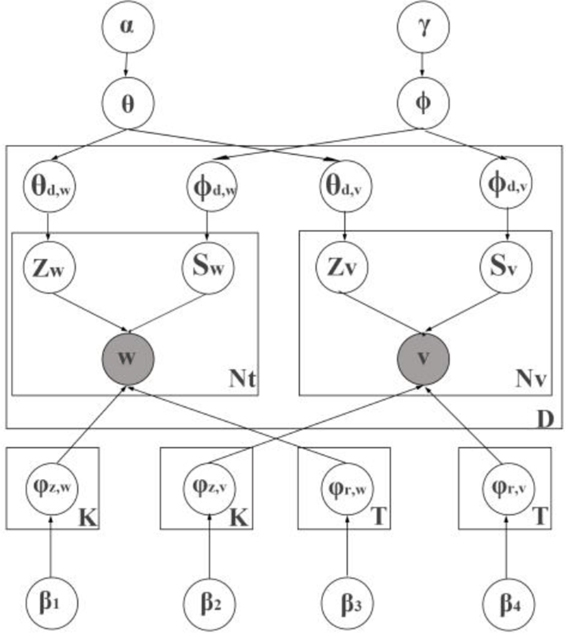 jmis-1-1-55-g3