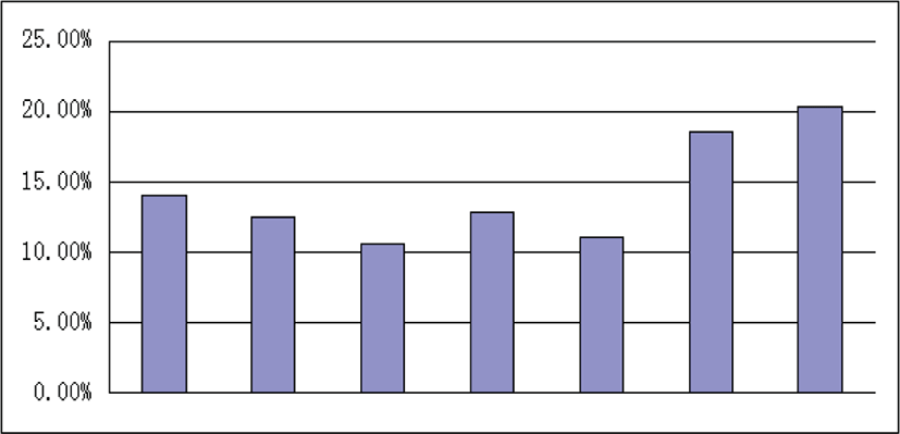 jmis-1-1-67-g3