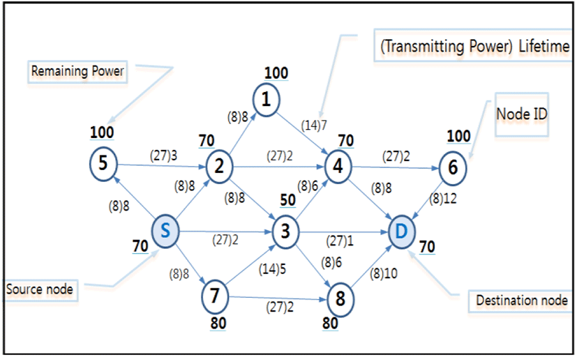 jmis-1-2-101-g2