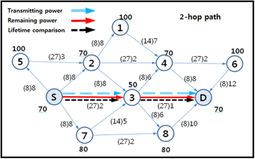 jmis-1-2-101-g3