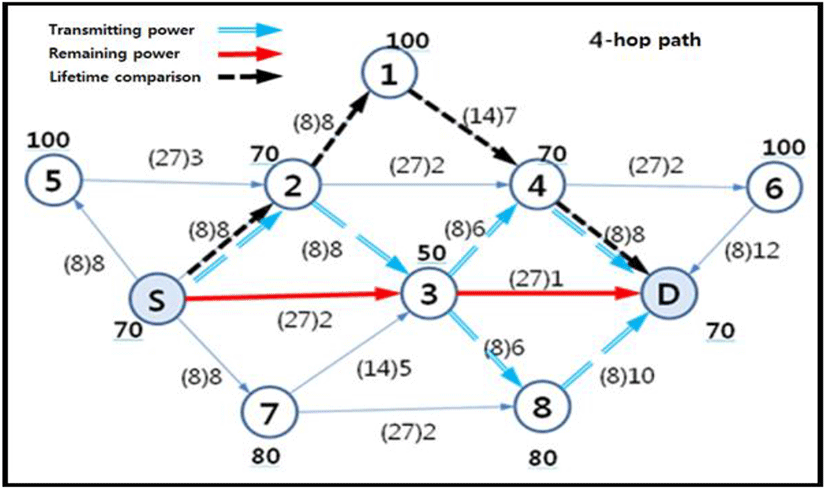 jmis-1-2-101-g5