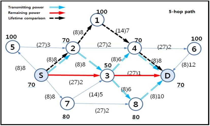 jmis-1-2-101-g6