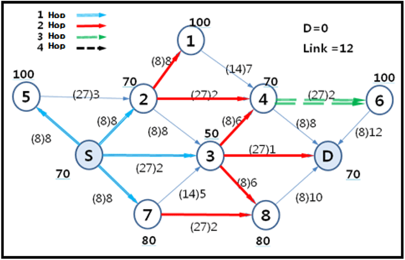 jmis-1-2-101-g7