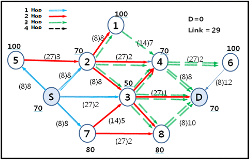 jmis-1-2-101-g8