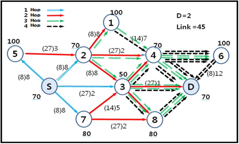 jmis-1-2-101-g9