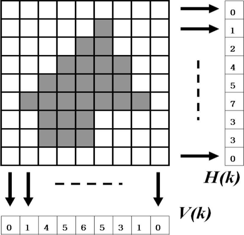 jmis-1-2-119-g1