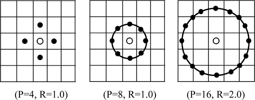 jmis-1-2-119-g2