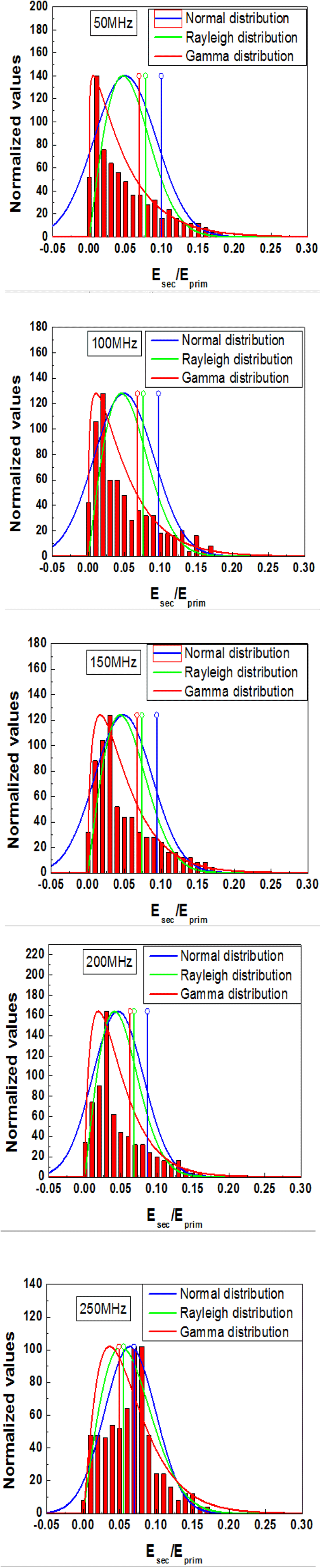 jmis-1-2-127-g5