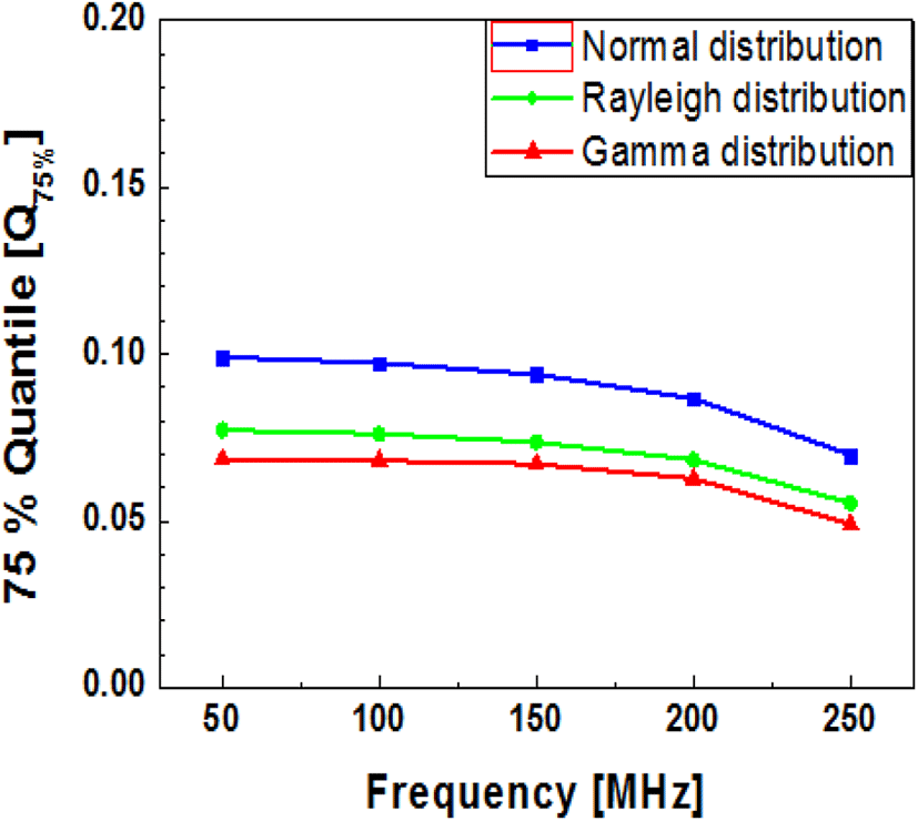 jmis-1-2-127-g6