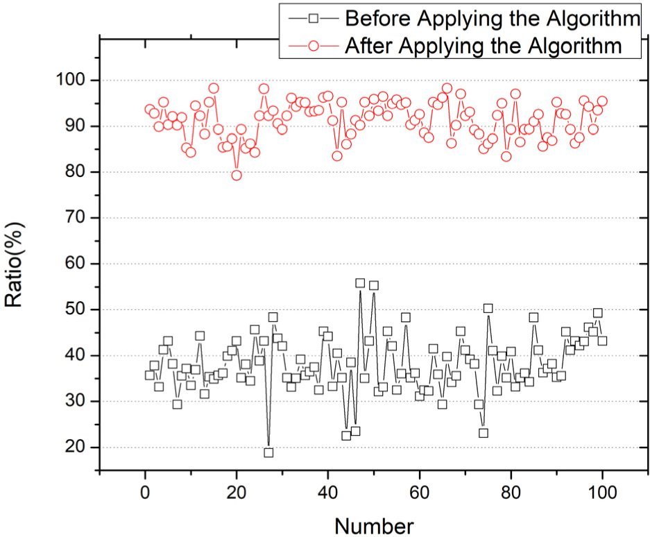 jmis-10-1-15-g17