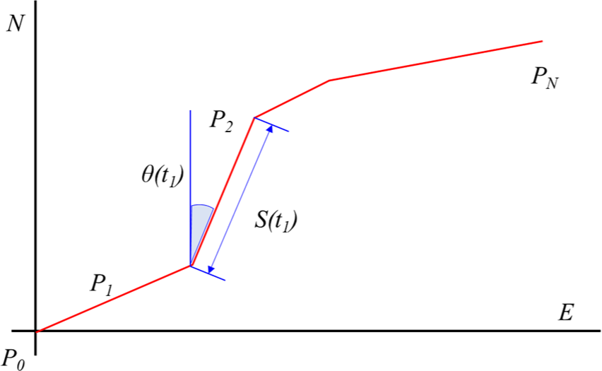 jmis-10-1-15-g9