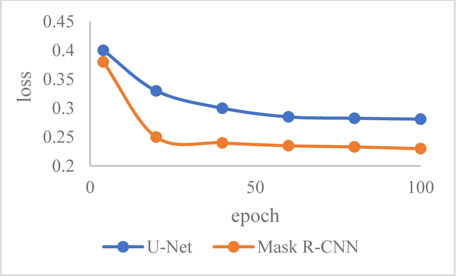 jmis-10-1-25-g7