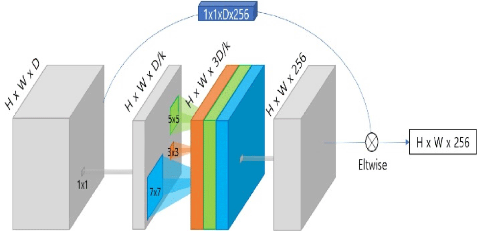 jmis-10-1-53-g4