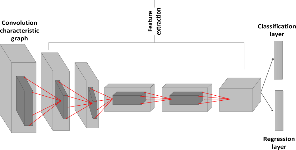 jmis-10-1-89-g1