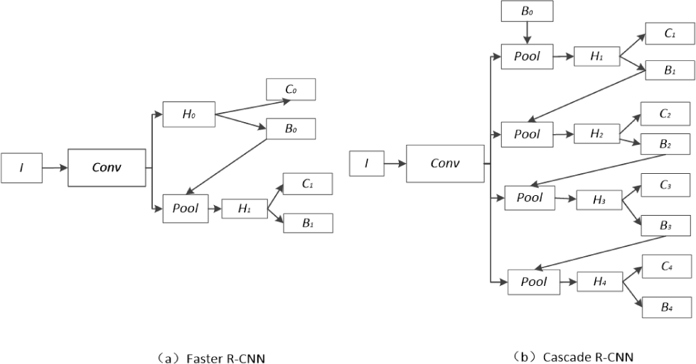 jmis-10-1-89-g2