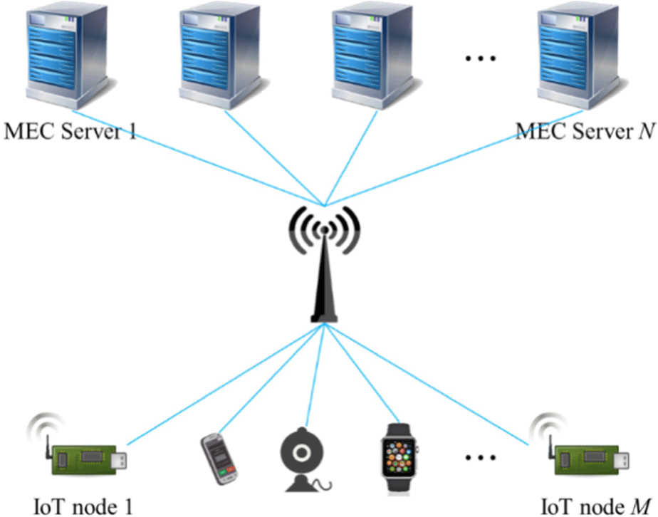 jmis-10-2-109-g1