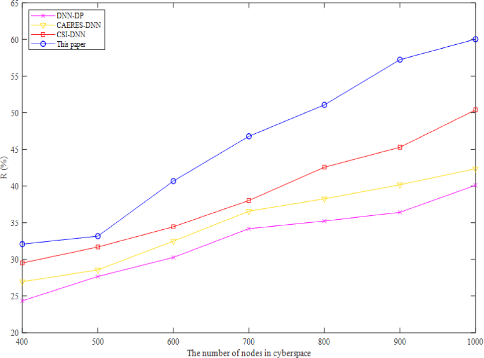 jmis-10-2-123-g2