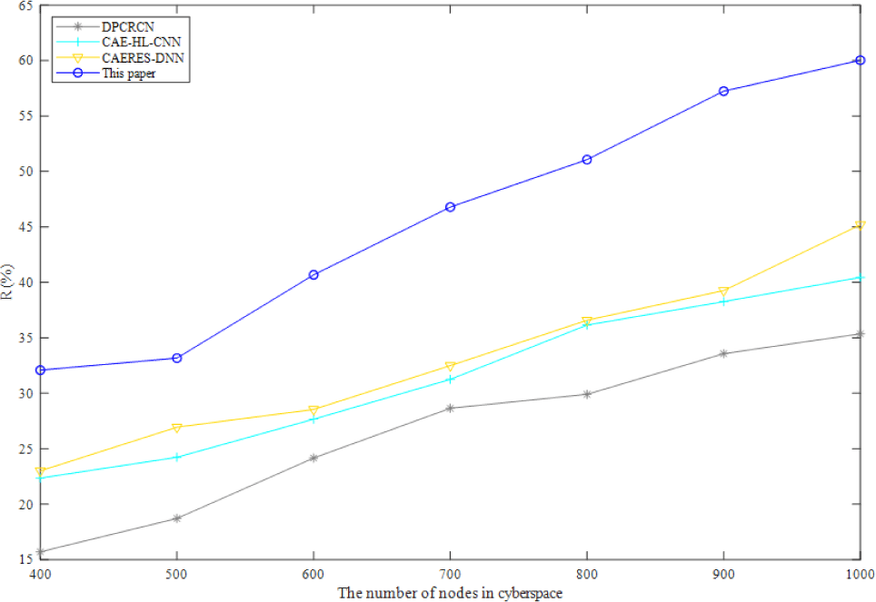 jmis-10-2-123-g5