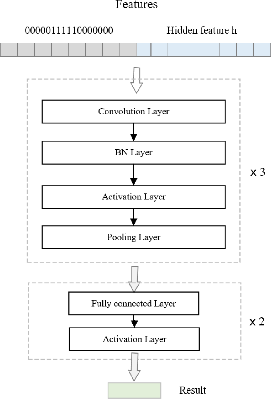 jmis-10-2-145-g2