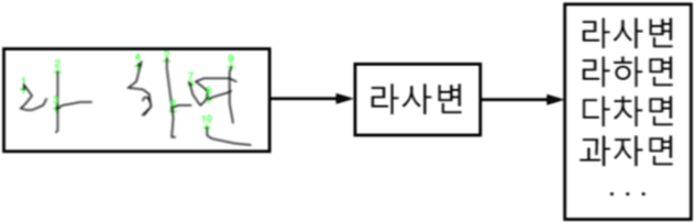 jmis-10-2-163-g2