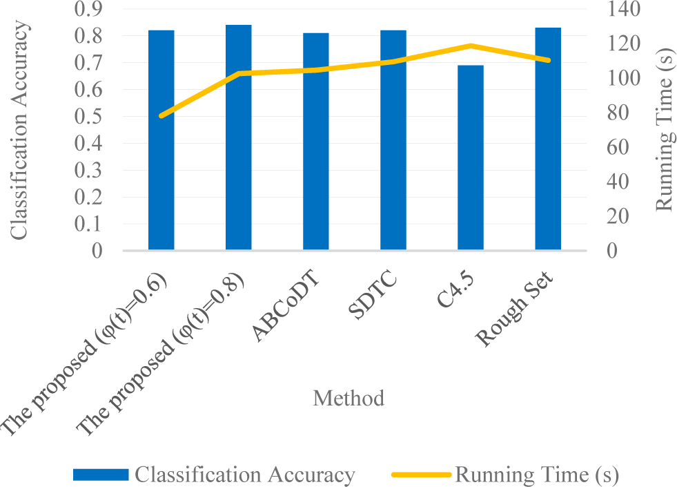 jmis-10-2-169-g4