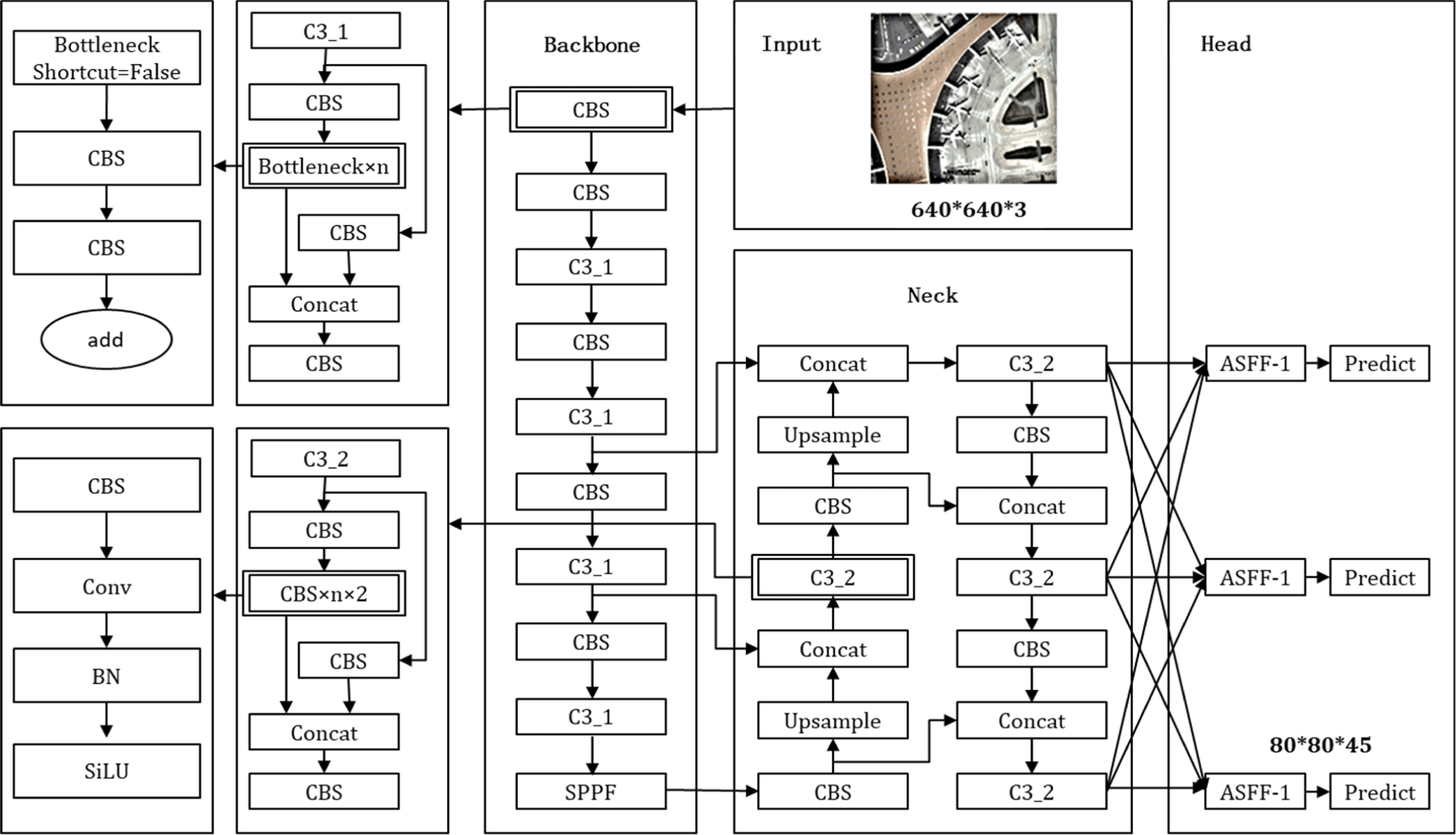 jmis-10-3-215-g1