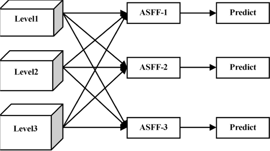 jmis-10-3-215-g2