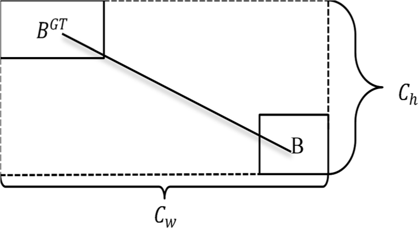 jmis-10-3-215-g4