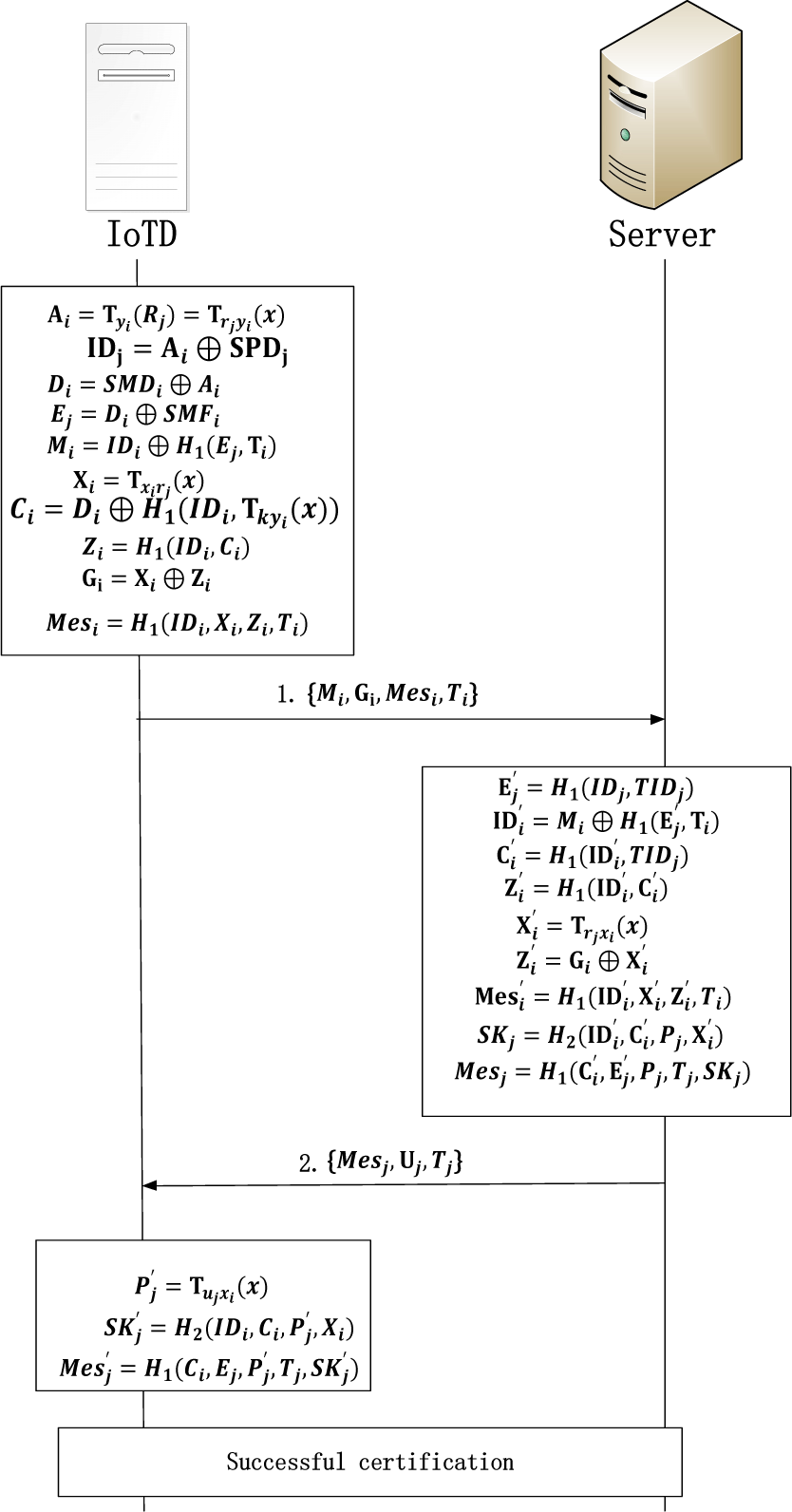 jmis-10-3-237-g2