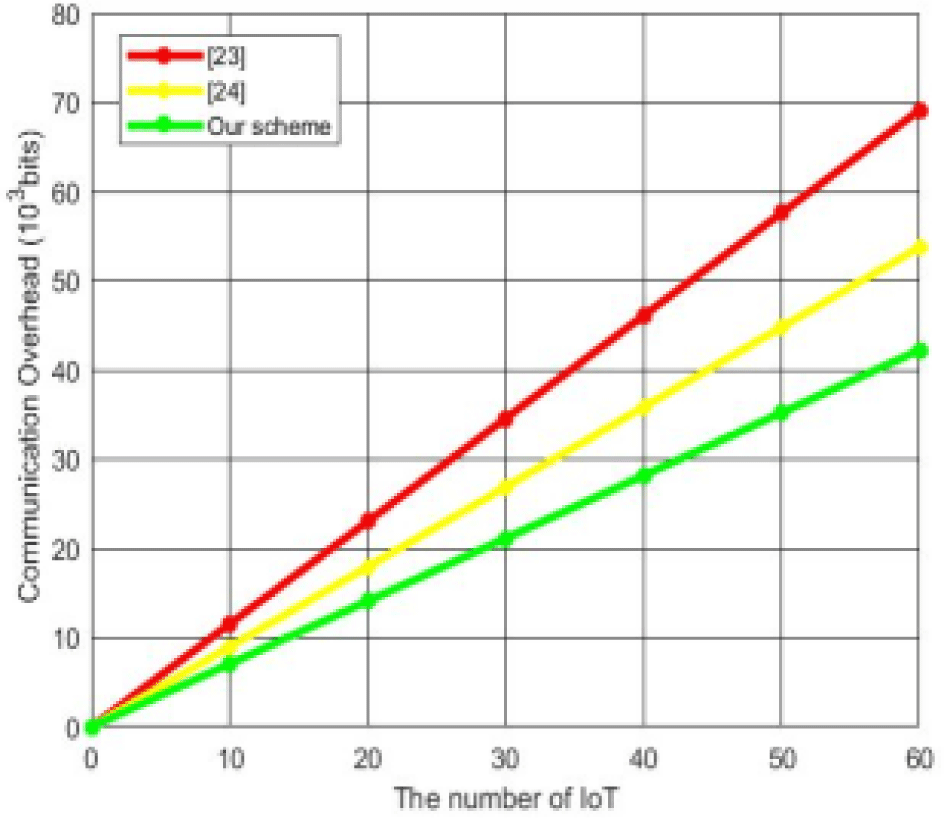 jmis-10-3-237-g6