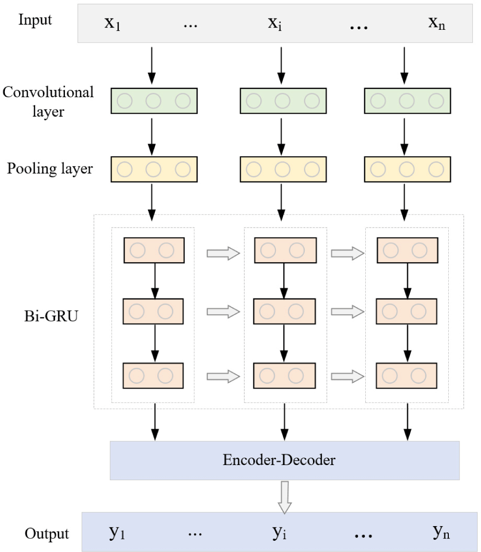 jmis-10-3-249-g2