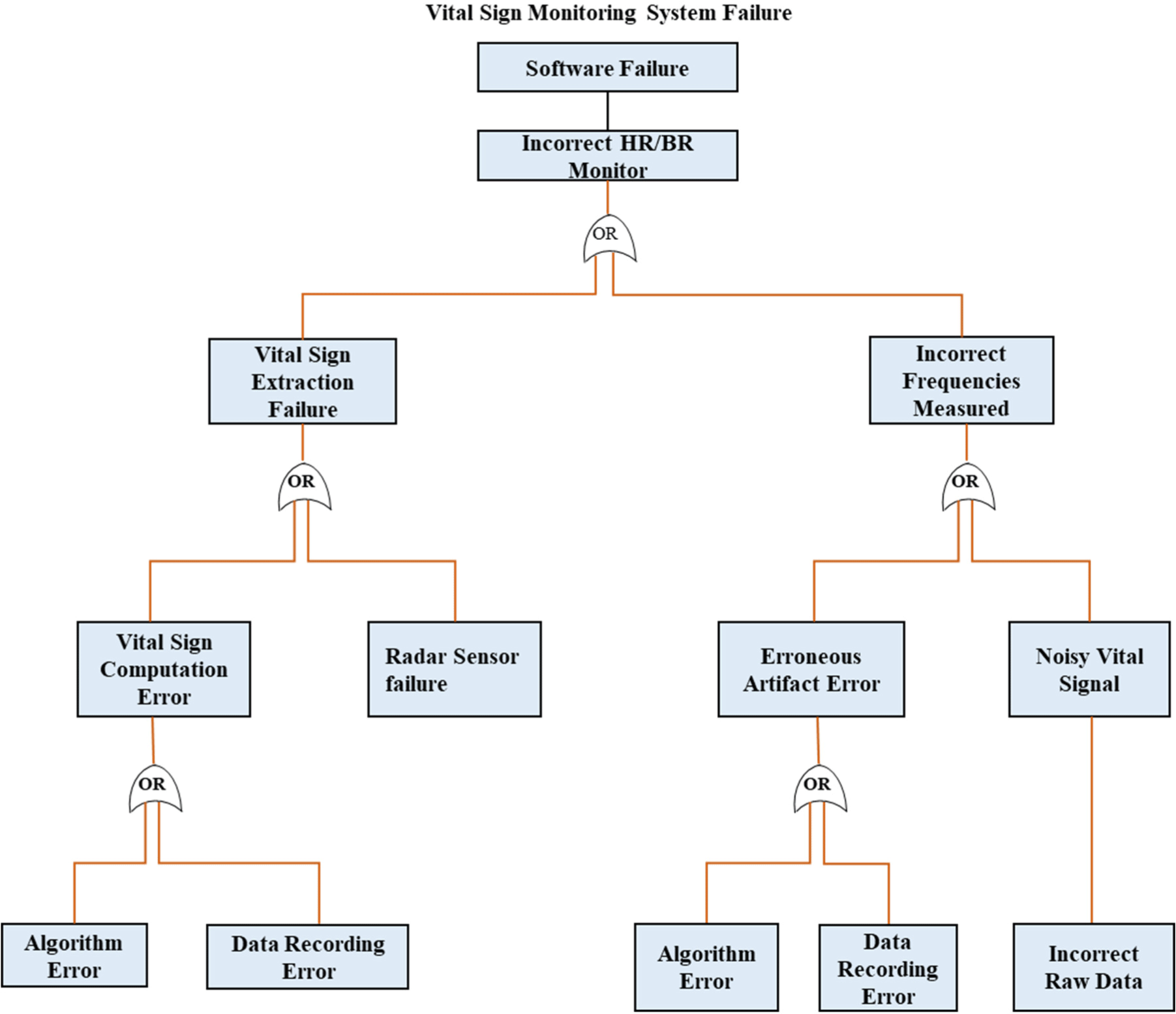 jmis-10-3-271-g4