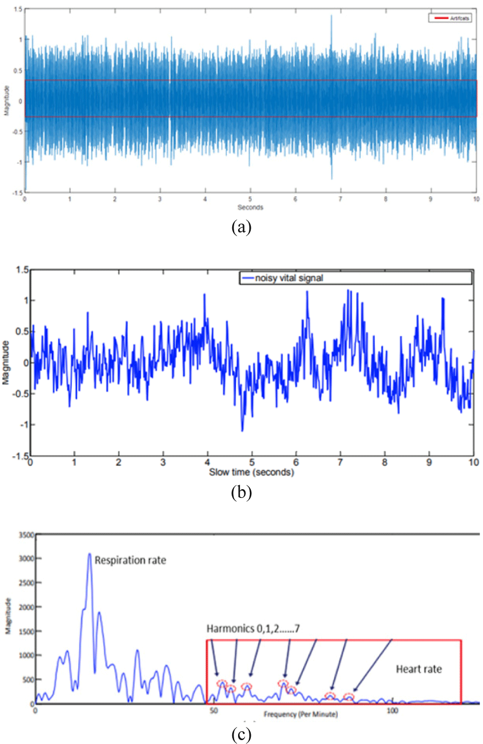 jmis-10-3-271-g5