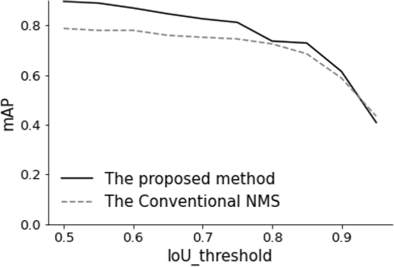 jmis-10-4-293-g9