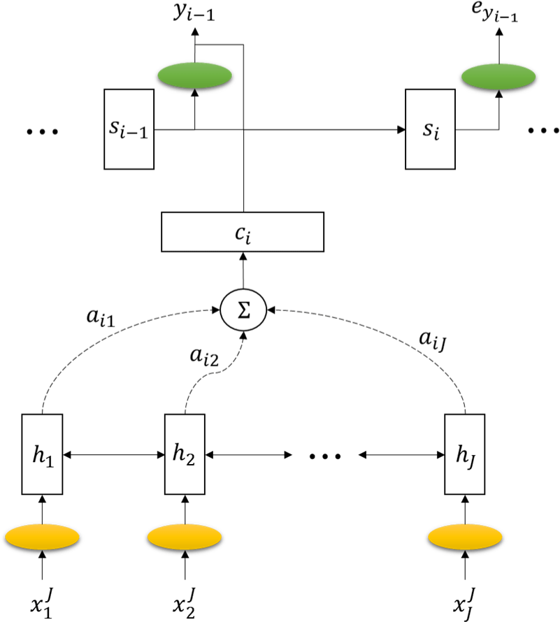 jmis-10-4-301-g2