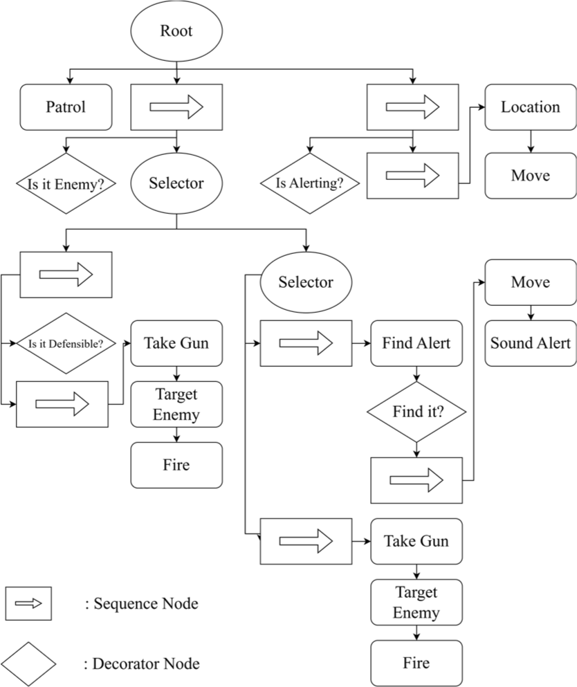 jmis-10-4-321-g1