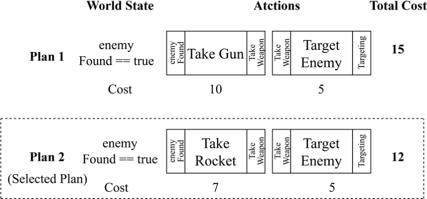 jmis-10-4-321-g3