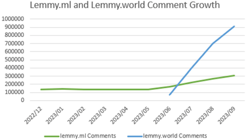 jmis-10-4-333-g10