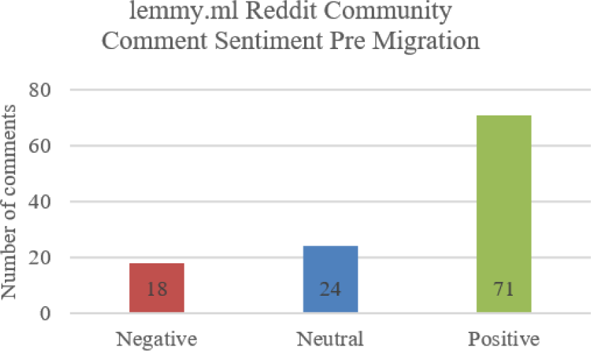 jmis-10-4-333-g15