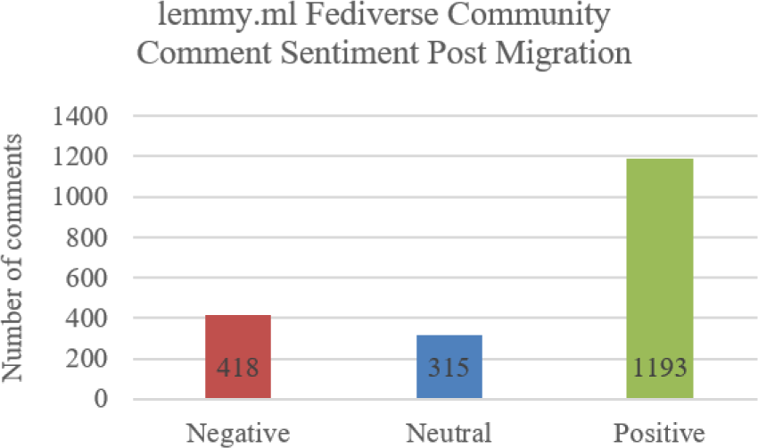 jmis-10-4-333-g16