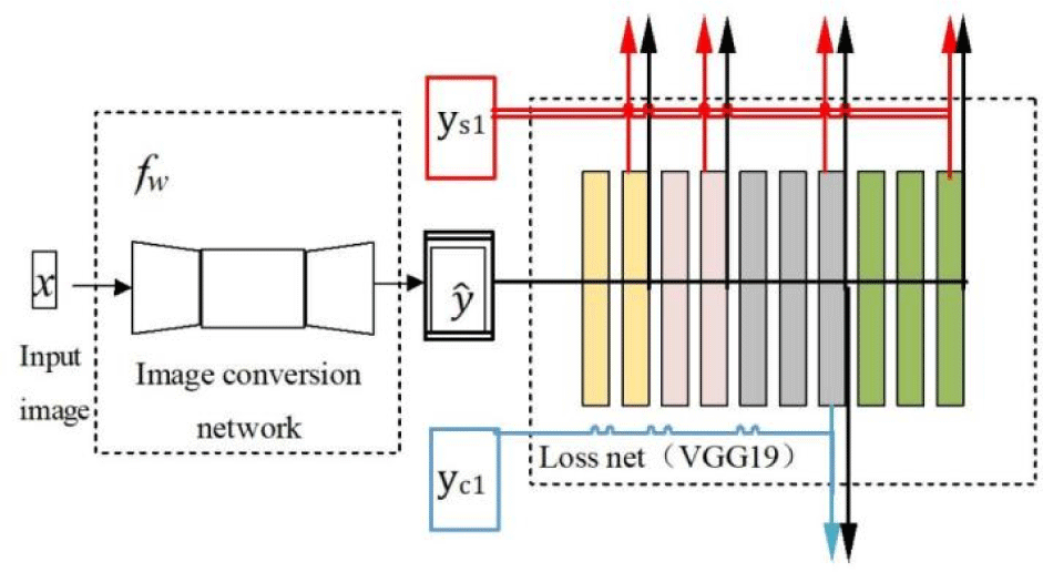 jmis-10-4-371-g2