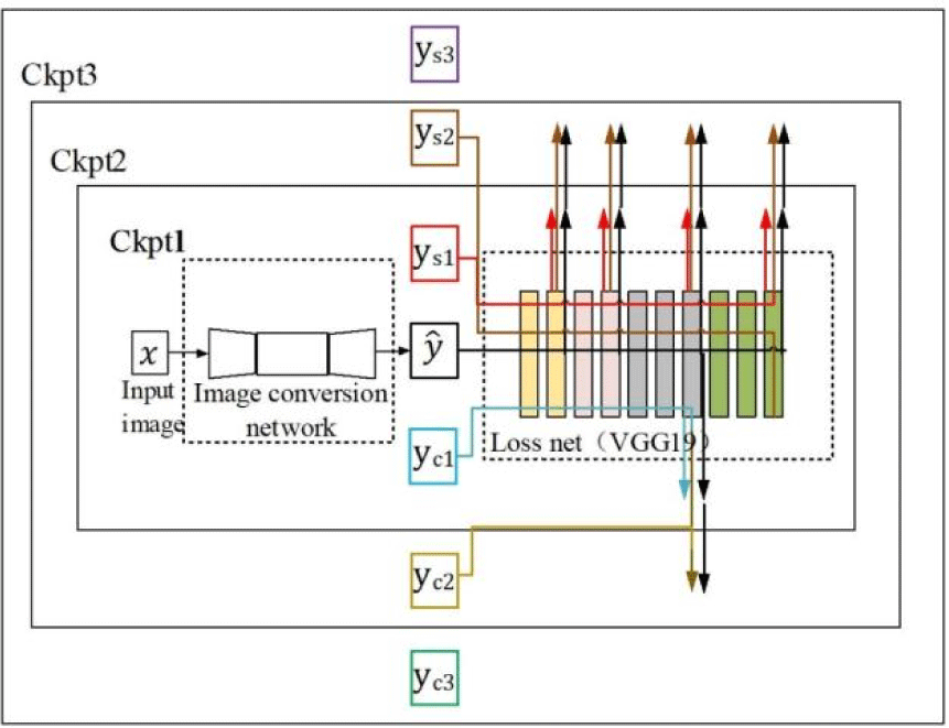 jmis-10-4-371-g3