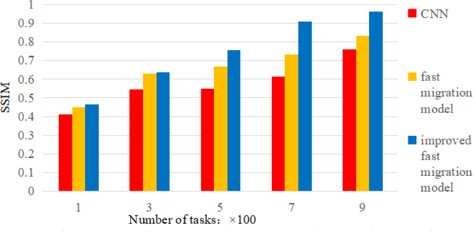 jmis-10-4-371-g8