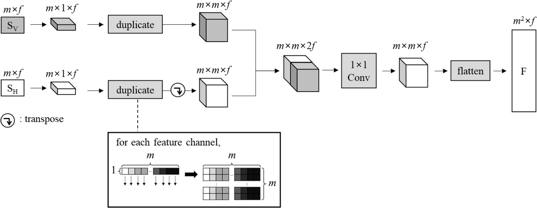 jmis-11-1-1-g4