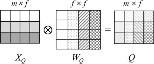 jmis-11-1-1-g6