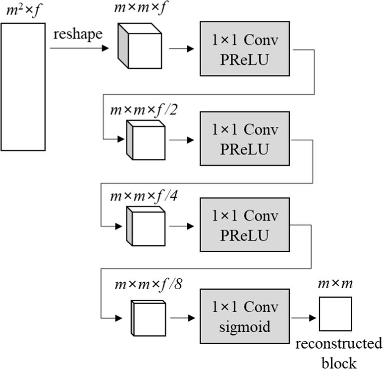 jmis-11-1-1-g8